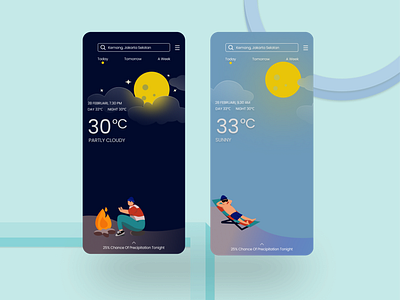 Mobile Weather Forecast