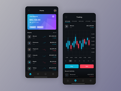 Crypto App Exploration