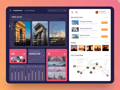 Travel Dashboard