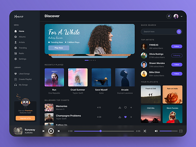 Music Dashboard clean dark mode dashboard design figma media music playlist podcast spotify streaming ui uidesign uiux ux web web app