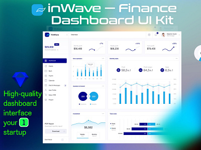 Finance dashboard UI Kit admin chart crypto cryptodashboard dashboard data design element finance graph infographic interface kit panel template ui ux visualization webdesign widget