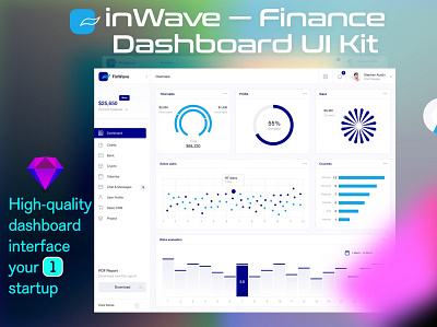 Finance dashboard UI Kit admin chart crypro cryptodashboard dashboard data design element finance graph illustration infographic interface kit panel template ux visualization webdesign widget