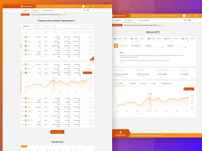 Coinmarket Dashboard admin chart coinmarket crypro cryptodashboard dashboard data design element finance graph illustration infographic interface kit panel template ux visualization webdesign
