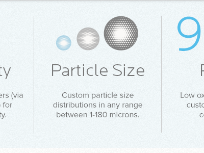 Particle Size carbon nanotubes design frequency is grain graphic icon illustration locator particle south wales texture ui design uk wales web design website website design