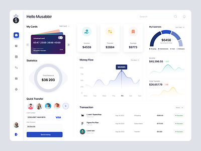 Finance - Dashboard