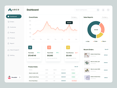 Sales Dashboard 3d analytics branding clean dashboaeddesign dashboard design graphic design minimal order dashboard product sale sales sales management to do list ui ux web design web platform website design