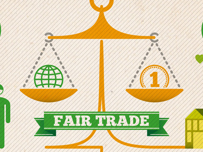 Youth For Fair Trade Resource Pack