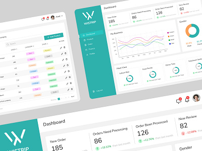 Travel Partner Dashboard casestudy dashboard design designchallenge figma interactiondesign partnerdashboard productdesign travelagent travelapp travelpartner ui uidesign uimobile uiux uiuxdesign ux uxdesign webdesign website