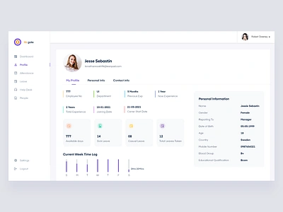 User Profile for hrms branding creative dashboard dashboard design dashboard ui design designs hr hr software hrms product design profile profile page typography ui user interface design user profile ux web ui website design