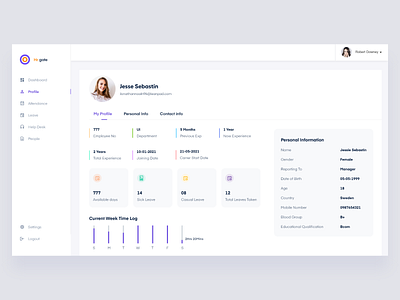 User Profile for hrms branding creative dashboard dashboard design dashboard ui design designs hr hr software hrms product design profile profile page typography ui user interface design user profile ux web ui website design