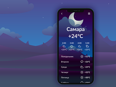 Weather app app daily ui daily ui 037 dailyui dailyui037 design