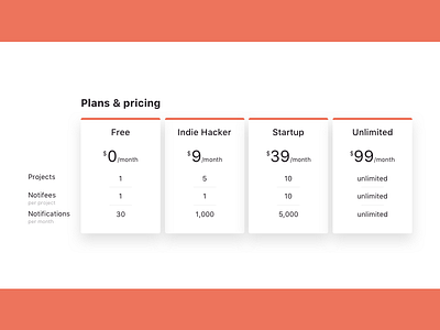 Plans And Pricing Section