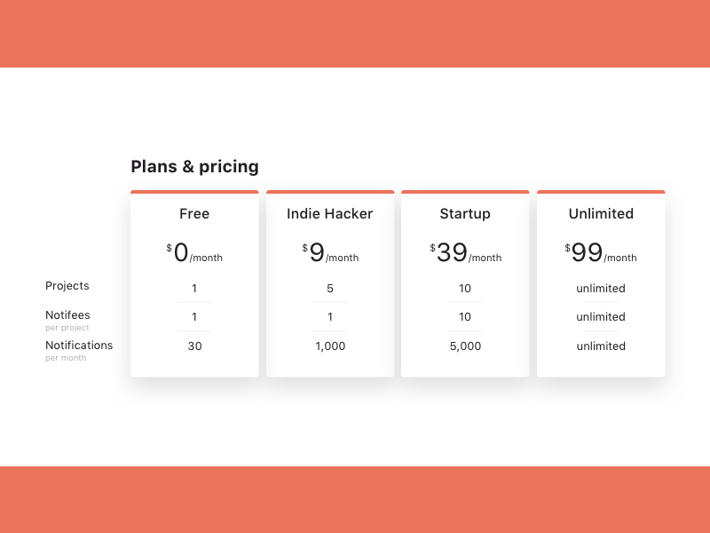 Plans and pricing section