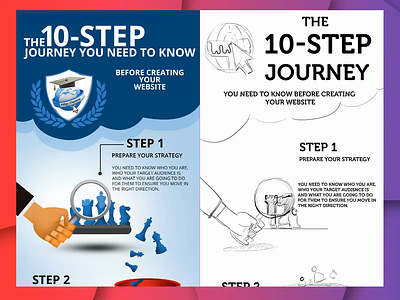 10 steps journey : Infographics art artist artwork branding chart data visualization dataviz digitalart doodle drawing flat fluttertop illustrator information ink pencil principle sketchbook typography vector