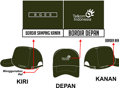 TOPI TELKOM BUMN corel draw custom hat design hats product design