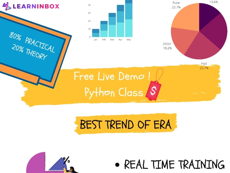 Dribbble - python live demo -Learninbox.jpeg by saiprakash