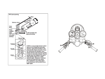 Client Work - Drum Scanner and Motorcycle by K. Fairbanks