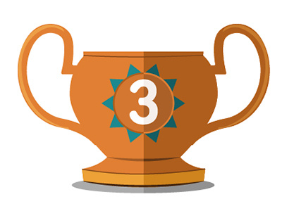Third Place flat icon icon trophy