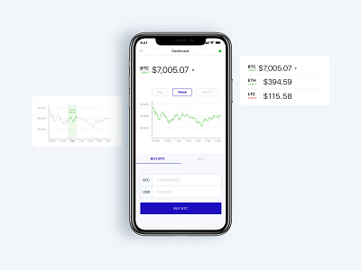 iOS app of cryptocurrency stats by Mila Shovkoplias on Dribbble