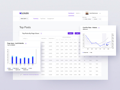 Desktop version of statistic view