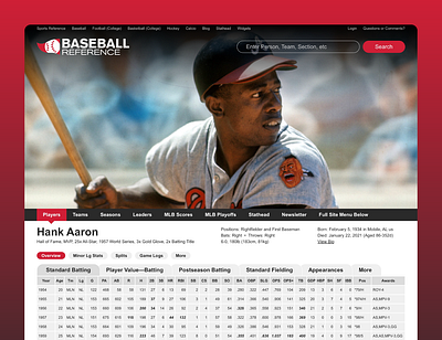 Hank Aaron designs, themes, templates and downloadable graphic elements on  Dribbble