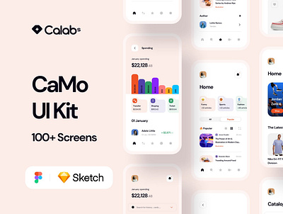CaMo UI Kit figma finance marketplace messenger mobile news onboarding shoping sketch social ui kit ui kit design uiuxlab