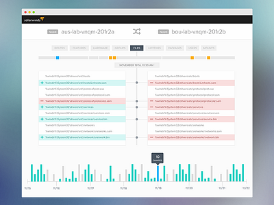 File Diff Comparison Tool