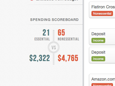 Spending Scoreboard app design ui web webapp