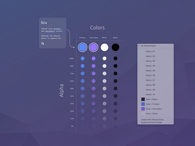 Matter 2.0 - Customisation app bootstrap color components design kit sketch sketchapp ui uikit variables web