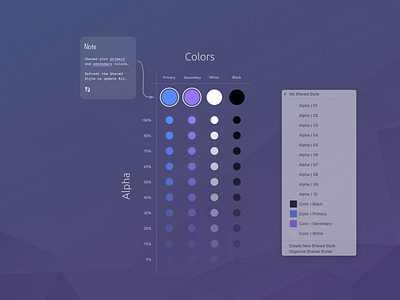 Matter 2.0 - Customisation