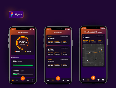 Activities, on Runner App figma healthcare mobile app design mobile apps runner runners running running app ui design