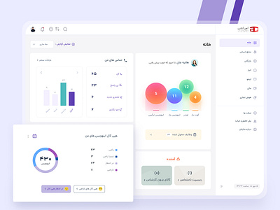 Dashboard Design