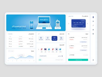 Banking Dashboard