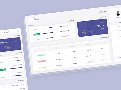 Dashboard Design