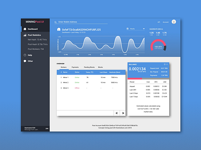 Concept Mining Pool UI concept crypto materialbtc mining pool ui ux