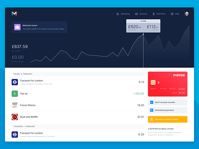 Monzo for Web