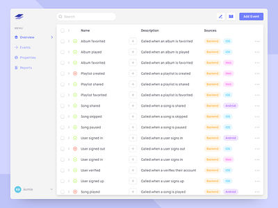 Data platform app button data icons interface list menu nav platform saas ui user experience user interface web