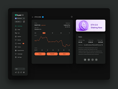 Krystal Token Details application bitcoin blockchain chart coin crypto dashboard design