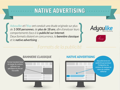 Infographie | Design Graphique