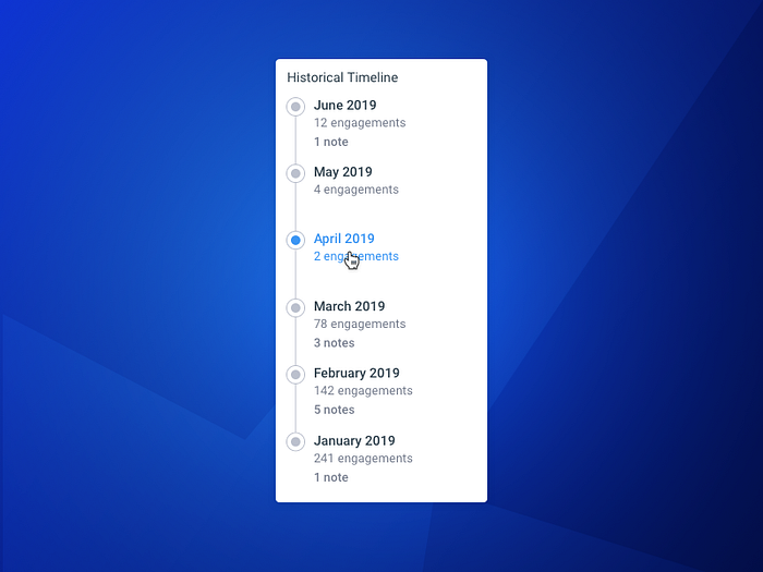 Browse thousands of Timeline UI Design images for design inspiration ...