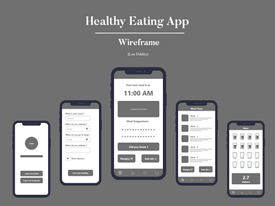 WiWireframe | Healthy Eating App | Low Fidelity Wireframe design mbile app mobile app wireframe ui uiux ux wireframe