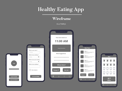 WiWireframe | Healthy Eating App | Low Fidelity Wireframe