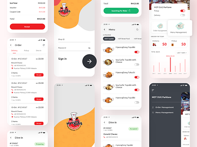 Restaurants app UI