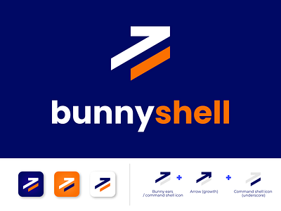 Logo Proposal for Bunnyshell Logo Design Contest