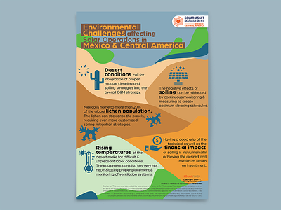 Environmental Challenges Infographic data visualization graphics infographic ui uidesign