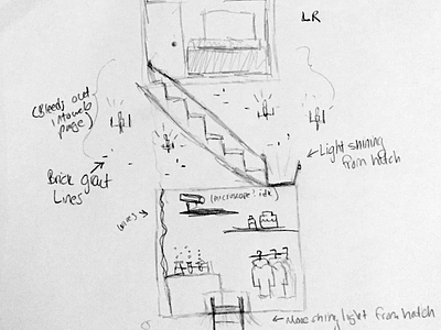 Twitch - Retrospective - Initial Sketch and Mockup animation interaction design mockup parallax scroller sketch twitch web design