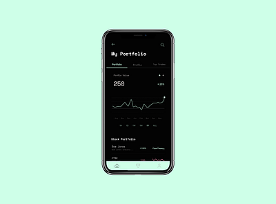 Social Trading App app stocks trading ui