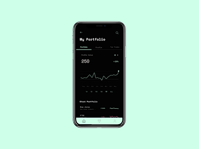 Social Trading App