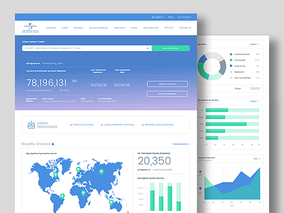 Universal Music Group - Royalty Platform financial interface ui umg universal music