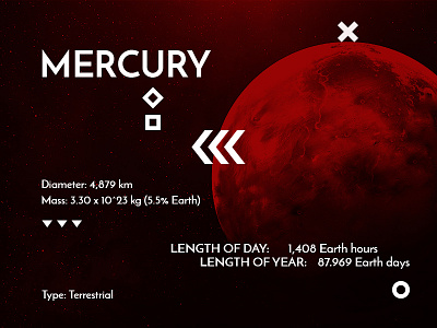 Mercury ai mercury planet